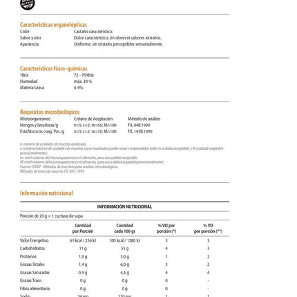 Vacalín Dulce de Leche Pastry Thicker For Pastry, 10 kg / 22 lb (10 plastic pots of 1 kg each)