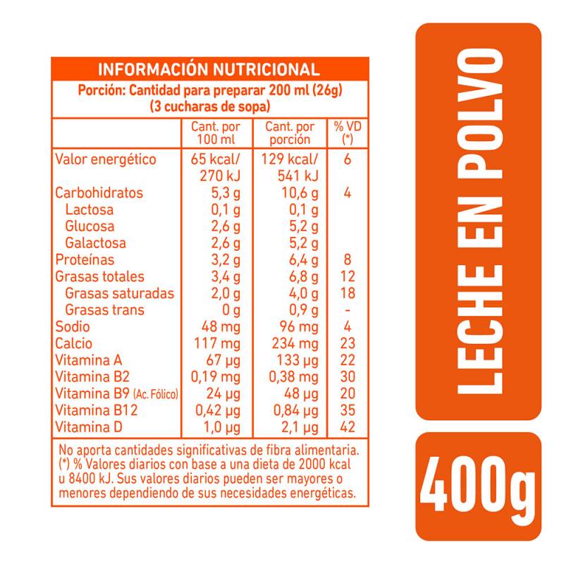 Leche Entera En Polvo La Serenísima Powdered Milk, 400 g / 14.1 oz for 3 lts