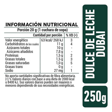 Dulce de leche La Serenisima Dubai 250 g / 8.81 oz