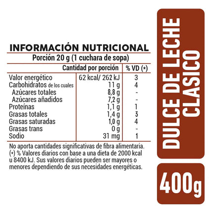 Dulce de Leche La Serenisima Clasico Receta blanda Sin TACC, 400 g / 14,1 oz