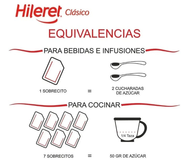 Hileret edulcorante clasico, caja 500 sobres